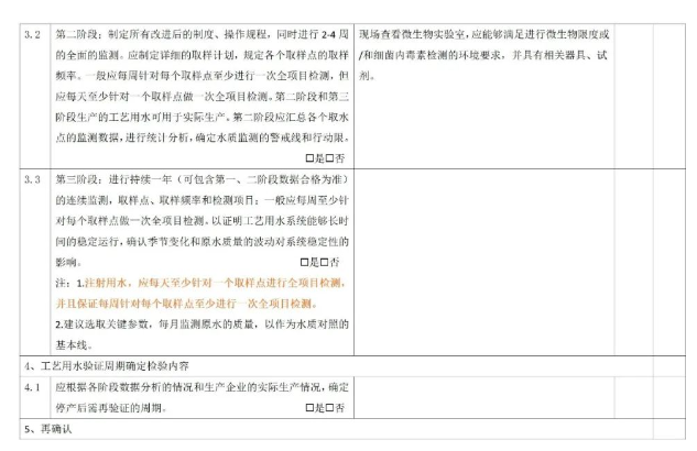 【模板】医疗器械工艺用水验证方案及验证报告