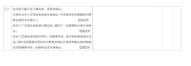 【模板】医疗器械工艺用水验证方案及验证报告